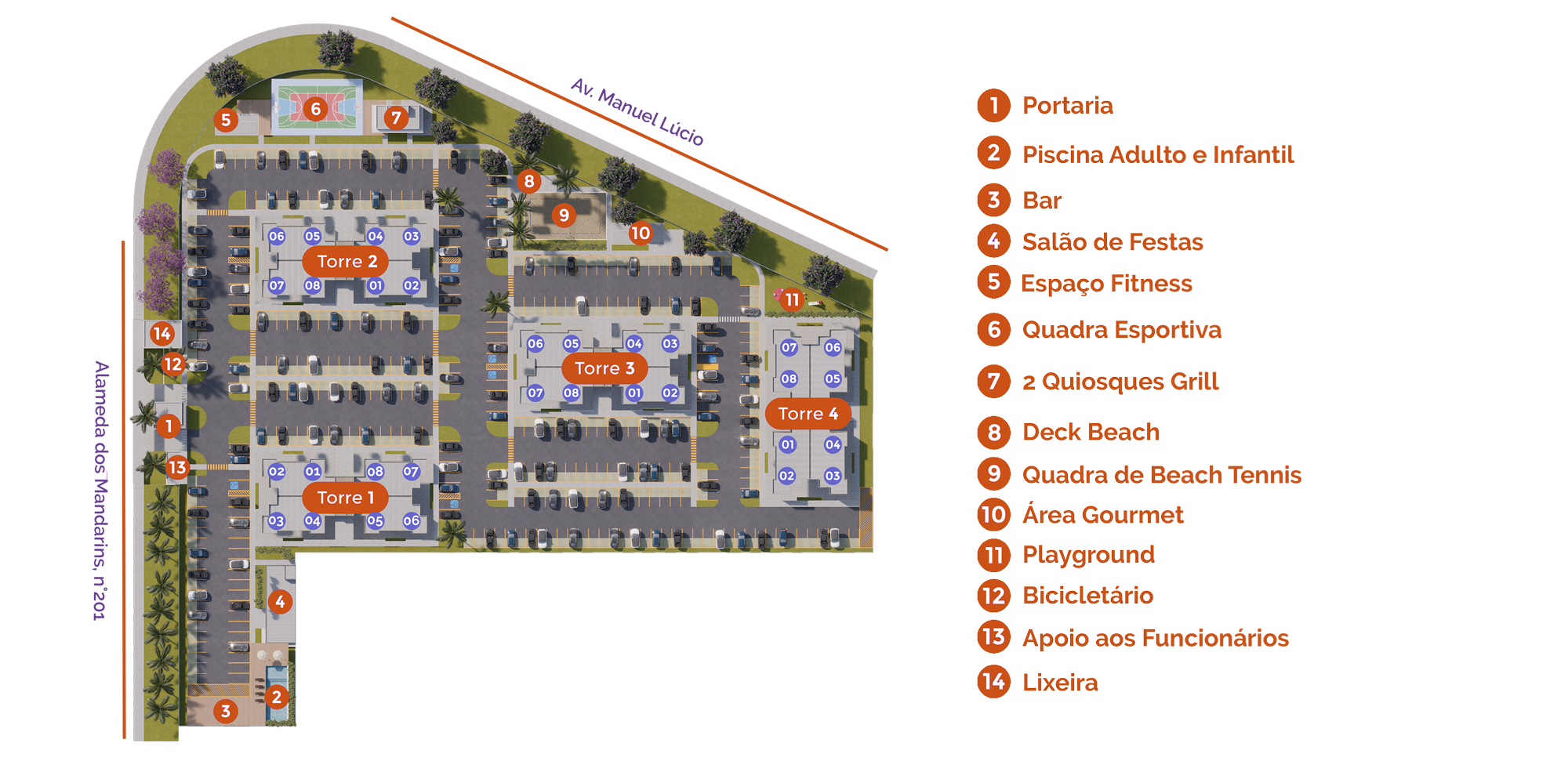 Imlantacao_Vista